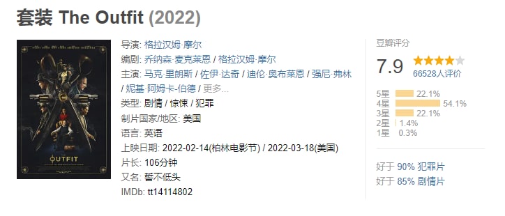 套装 The Outfit (2022), 1.83G